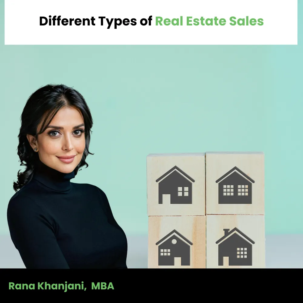 Different Types of Real Estate Sales: A Comprehensive Guide
